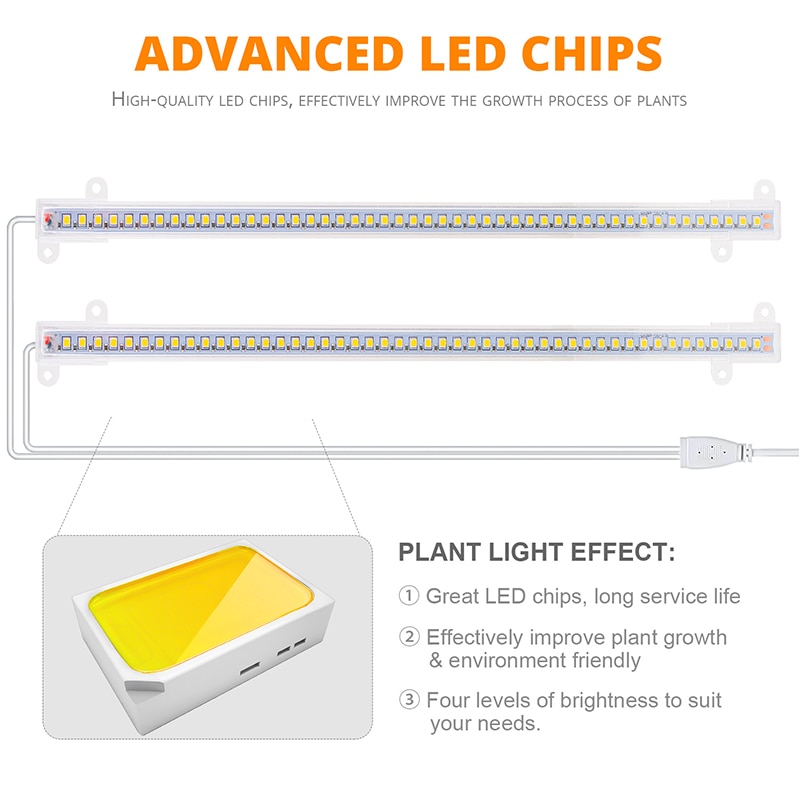 Set of 2 LED Grow Light Strips