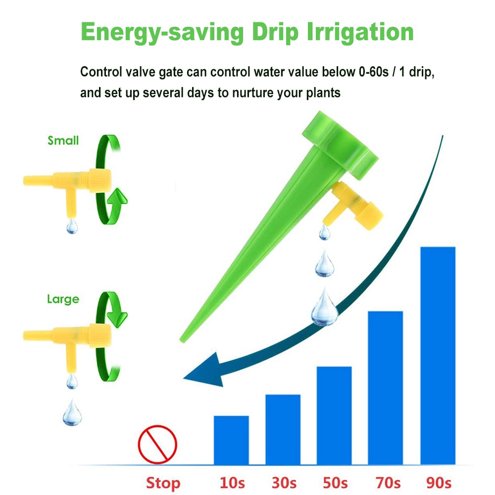 Set of Irrigation Watering System Spikes