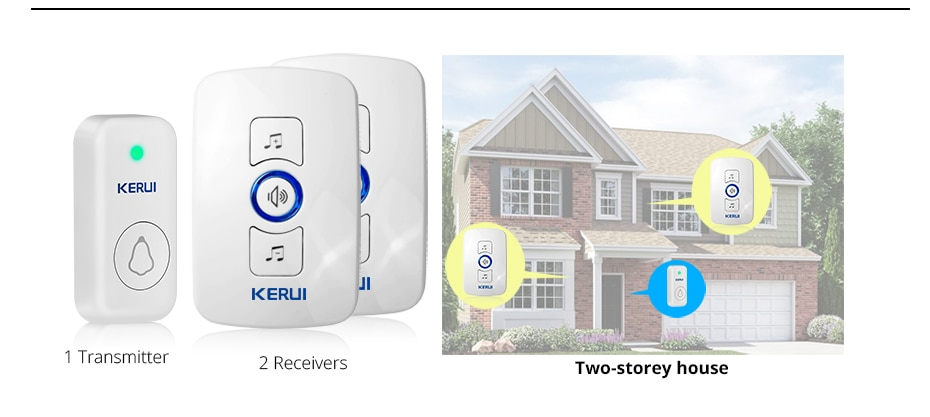 Songs Optional Waterproof Wireless Smart Doorbell