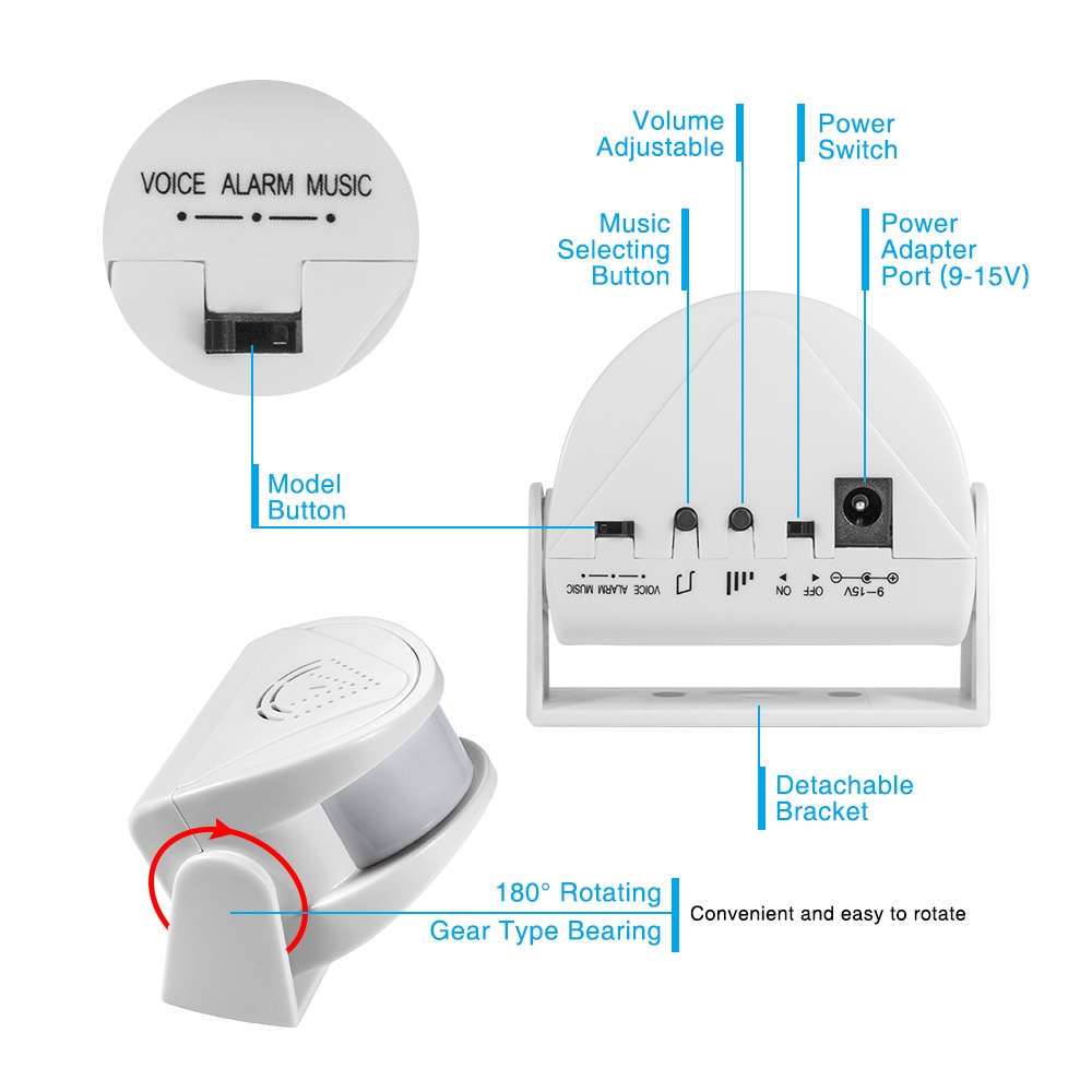 Wireless PIR Motion Sensor