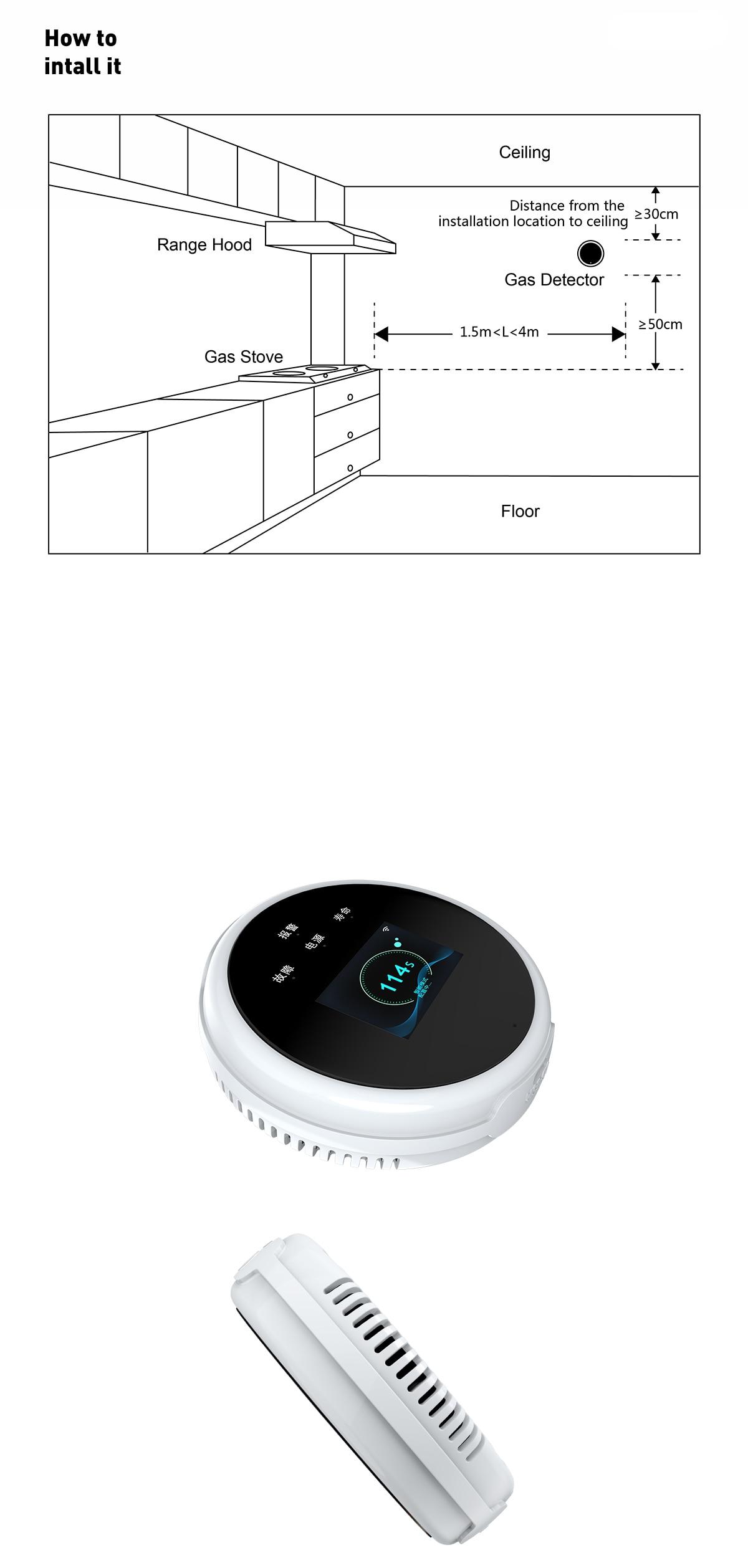 Wifi Smart Natural Gas Sensor