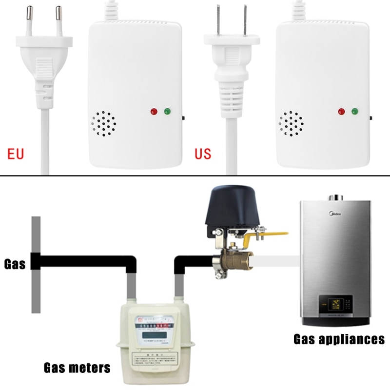 Gas Leak Detector Alarm