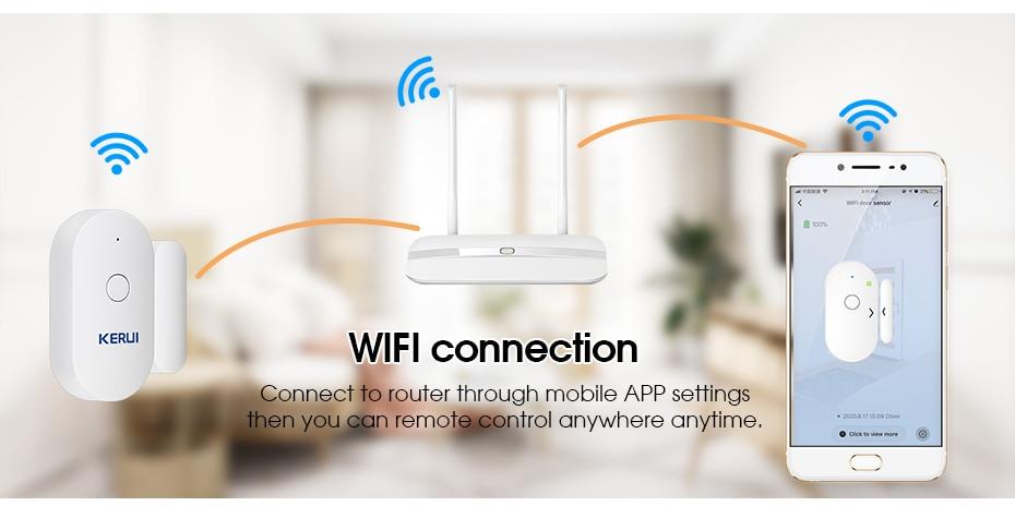 Window and Door Sensor For Home Wireless Alarm System