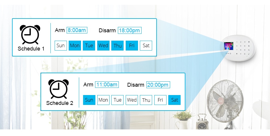 Home Touch Panel WIFI GSM Security Alarm System