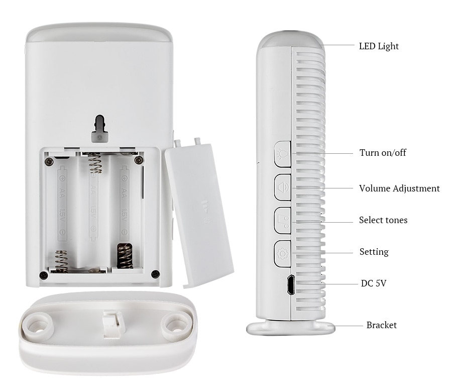 Wireless Garage Driveway Security Alarm System