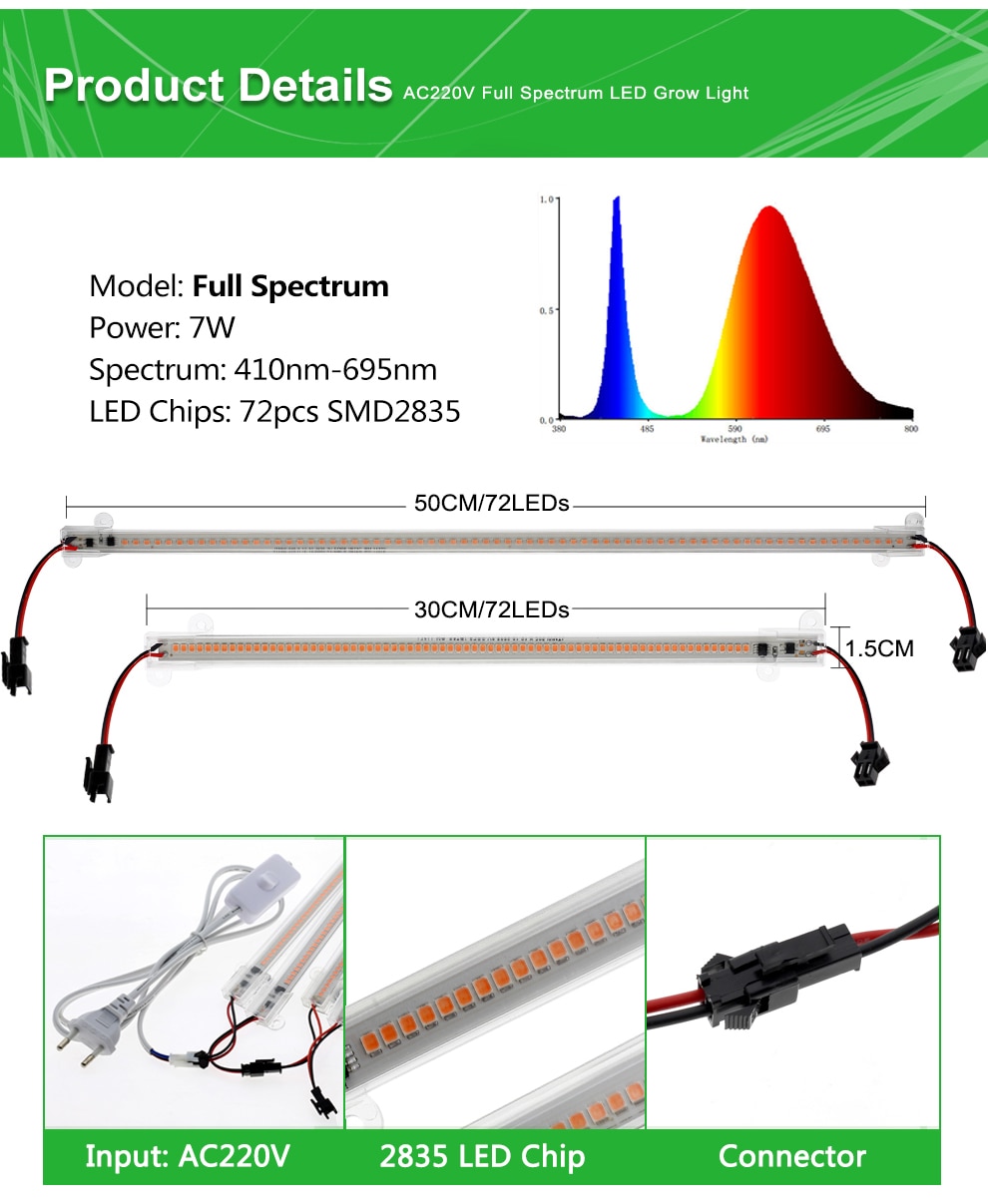 Full Spectrum LED Hydroponics Lamp